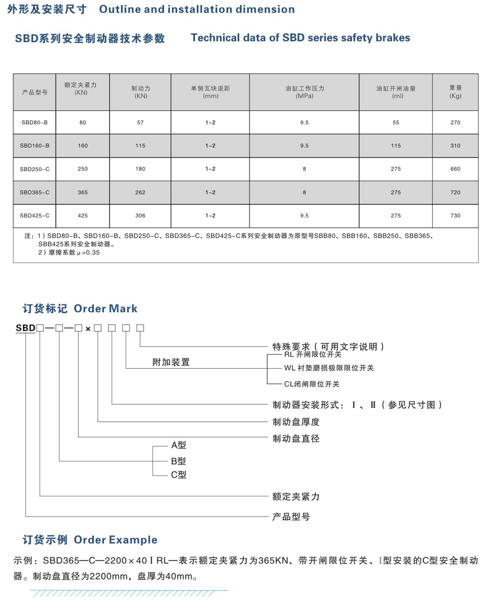 SBD-B、C系列安全制動器